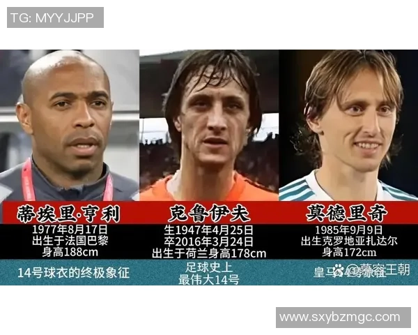 全球十大足球顶级球星排行榜 这些球员如何定义了现代足球的辉煌与传奇